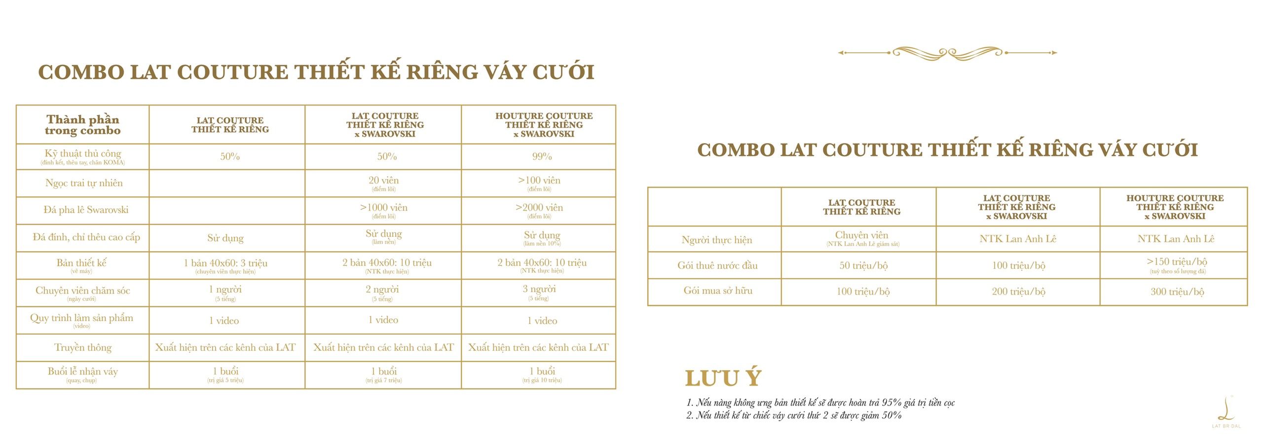 Cô dâu có nên tự thiết kế váy cưới